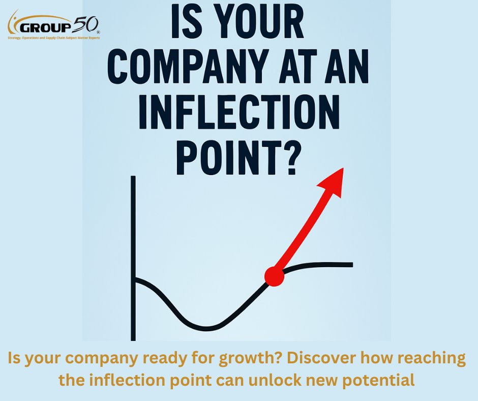 Is your company at an inflection point? 🌐 Identifying strategic gaps is crucial to doubling in size! Let’s take your business to the next level. 🚀

Visit: group50.com/is-your-compan…

#BusinessGrowth #StrategicPlanning #InflectionPoint #group50 #CompanyGrowth #ScaleUp #Leadership