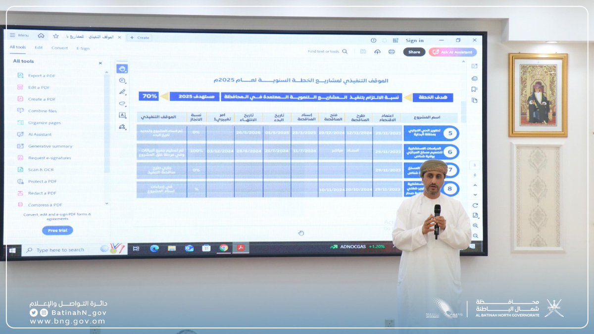 استعرضت #بلدية_شمال_الباطنة صباح اليوم، المشاريع التنموية الجاري تنفيذها في مختلف ولايات المحافظة، إلى جانب مناقشة الموقف التنفيذي ونسب الإنجاز وخطط سير العمل في مختلف القطاعات، وذلك بحضور سعادة محمد بن سليمان الكندي محافظ #شمال_الباطنة، ومديري العموم، والدوائر، وعدد من المعنيين.