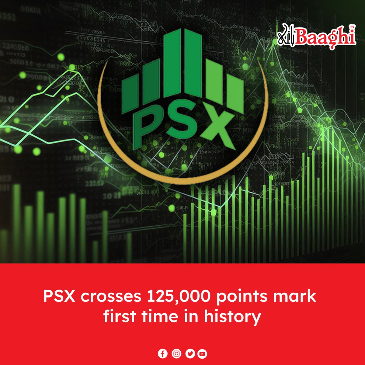 BaaghiTV's tweet image. PSX crosses 125,000 points mark first time in history

#BaaghiTV #PSX #Crosses #Points #Mark #FirstTime #History