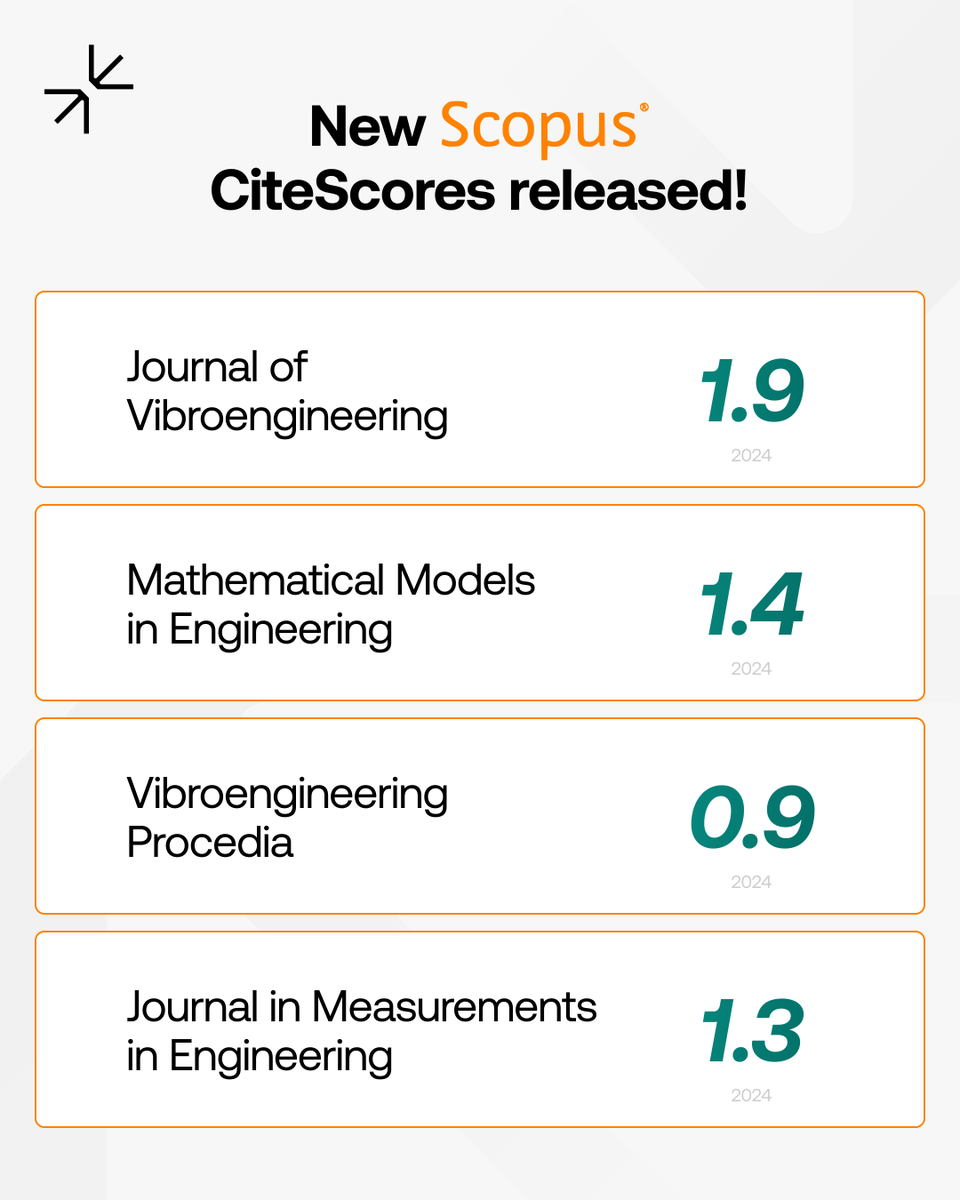 ExtricaScience's tweet photo. 2024 #CiteScore results are here!

📈Journal of Vibroengineering: 1.9 (+11.8%) 
📈 Vibroengineering Procedia: 0.9 (+12.5%) 
🚀 Mathematical Models in Engineering: 1.4 (+367%) 🔍 Journal of Measurements in Engineering: 1.3 (–35%)

Explore the journals ➡️ https://t.co/Tip8adlnky https://t.co/hG9KJiNADQ