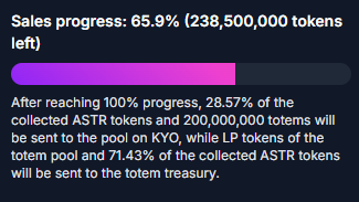 <a href="/mytho_io/">Mytho🗿</a> Almost there Degens! 😍🦍