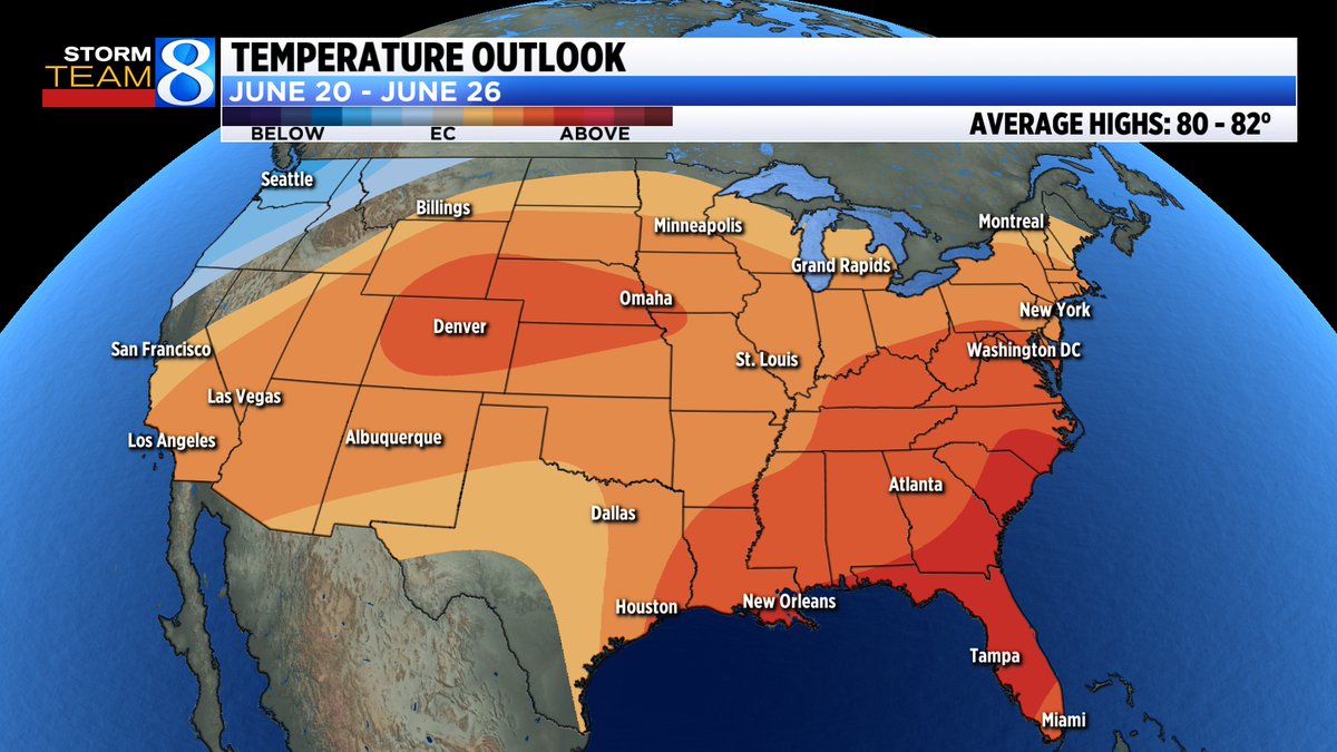 Warmest 8-day forecast since last summer. High temps each day 80 or warmer but no 90s yet. 

We're fast approaching the average date of the first 90. Last year it occurred in GR on June 17th. More often than not will we will remain summer-like through mid June. #wmiwx #miwx