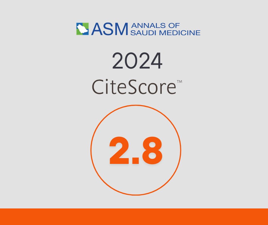 #Scopus #CiteScore