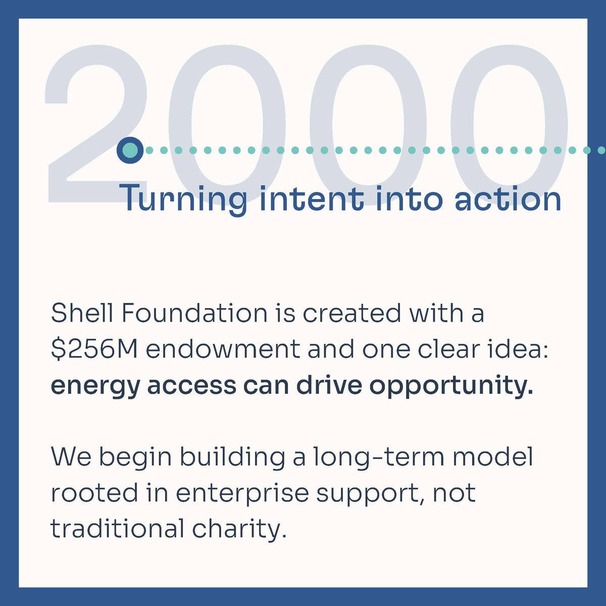 ShellFoundation's tweet photo. 📅 25 years, 5 key moments

#ShellFoundation has focused on early-stage support, but how we deliver it has evolved. From initial grant-making to blended #finance and long-term partnerships, our model has adapted to scale #impact effectively.

👉 Swipe through 5 milestones that shaped this journey.

🔗 Discover more: https://t.co/RyQLqLMkIv

#ShellFoundation25