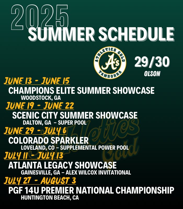 Looking forward to a summer full of showcases &amp; travel! #BuiltDifferent #ChooseHard <a href="/AGTOlson14u/">Athletics Gold Tamborra 14u-Olson</a> <a href="/Wgsoftballga/">WalnutGroveSoftball</a> <a href="/UNGSoftball/">UNG Softball</a> <a href="/clemsonsoftball/">Clemson Softball 🥎</a> <a href="/247recruiting/">247Sports Recruiting</a> <a href="/On3Recruits/">Follow @Rivals</a> <a href="/CoastalSoftball/">Coastal Carolina SB</a>