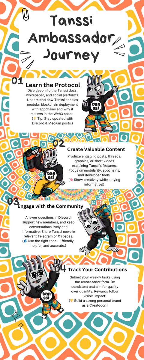 Web3savvyyy's tweet image. Just dropped my @TanssiNetwork Ambassador Journey 💫
From docs to content, community to tracking  the path to becoming a Tanssian 🌀 is live!

Join the modular movement 👇
#Tanssi #AppchainRevolution #Creatooor #Web3