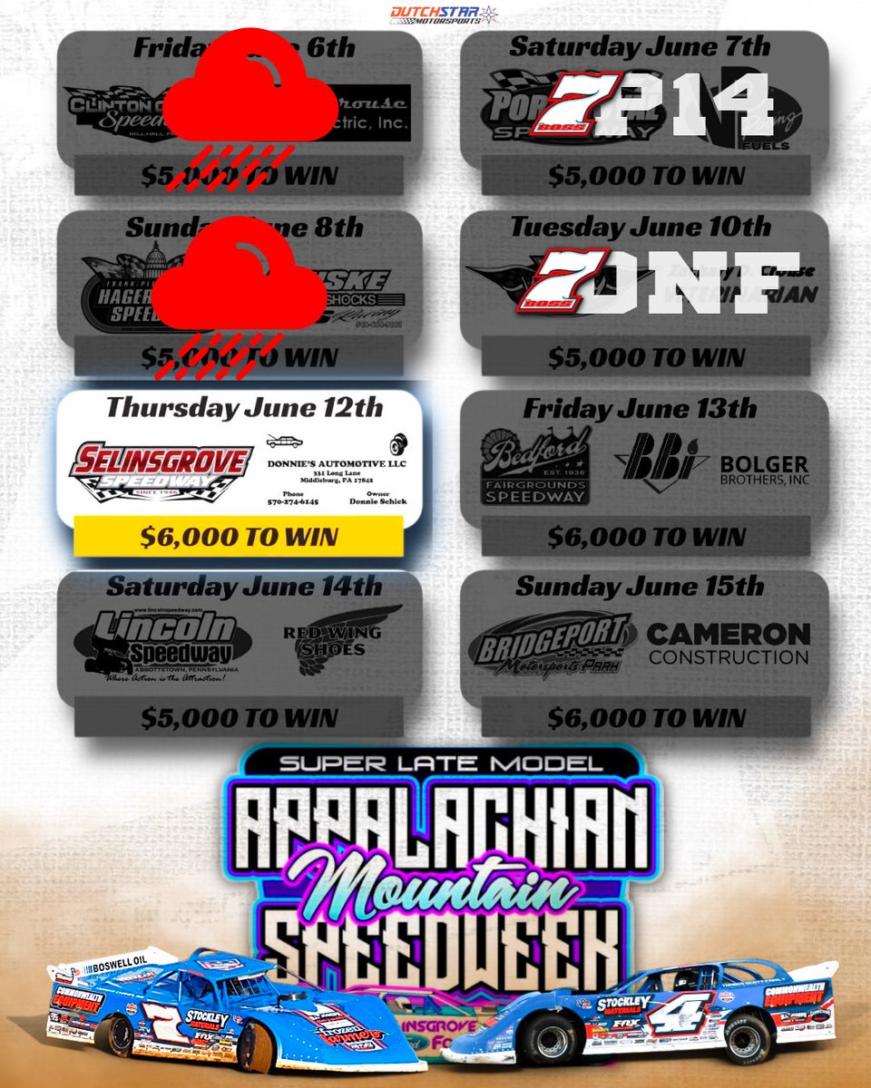 RossRobinsonRacing (@rracing7) on Twitter photo 7๏ธโฃx 4๏ธโฃ | Rumor has it that half way through Appalachian Mountain Speed Week your luck turns around. Weโll see about that tonight at <a href="/selinsgroverace/">Selinsgrove Speedway & Raceway Park</a>
๐ฅHot Laps: 7PM
๐บ <a href="/FloRacing/">FloRacing</a>
๐ฑ <a href="/MyRacePass/">MyRacePass</a> 7๏ธโฃx 4๏ธโฃ | Rumor has it that half way through Appalachian Mountain Speed Week your luck turns around. Weโll see about that tonight at <a href="/selinsgroverace/">Selinsgrove Speedway & Raceway Park</a>
๐ฅHot Laps: 7PM
๐บ <a href="/FloRacing/">FloRacing</a>
๐ฑ <a href="/MyRacePass/">MyRacePass</a>