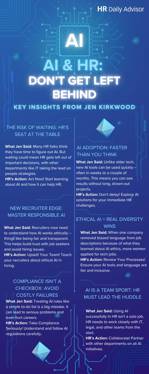 The world of #HR is changing fast, thanks to #AI. Jen Kirkwood, a top expert in HR tech and AI, and speaker for #SPARKTALENT2025, recently shared some must-know #truths. 

Here, we break down the most important insights to help #HRprofessionals like you navigate this new era.
