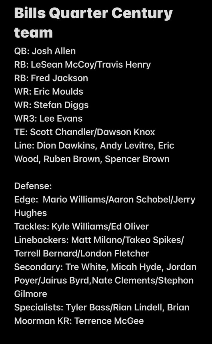 Sal Capaccio 🏈 tweet media