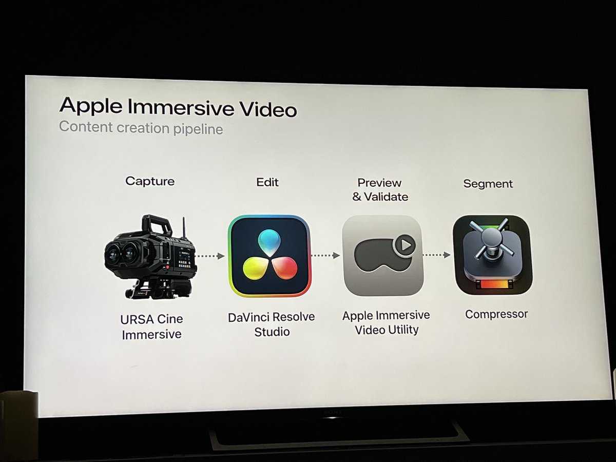 matthewTobrien's tweet image. Apple opened Immersive &amp;amp; Spatial video to developers, paving the way for Vision Pro owners to experience Immersive &amp;amp; Spatial content on platforms like YouTube. As of now there’s only ONE way to make Immersive videos and of course it’s with #DaVinciResolve instead of #FinalCutPro