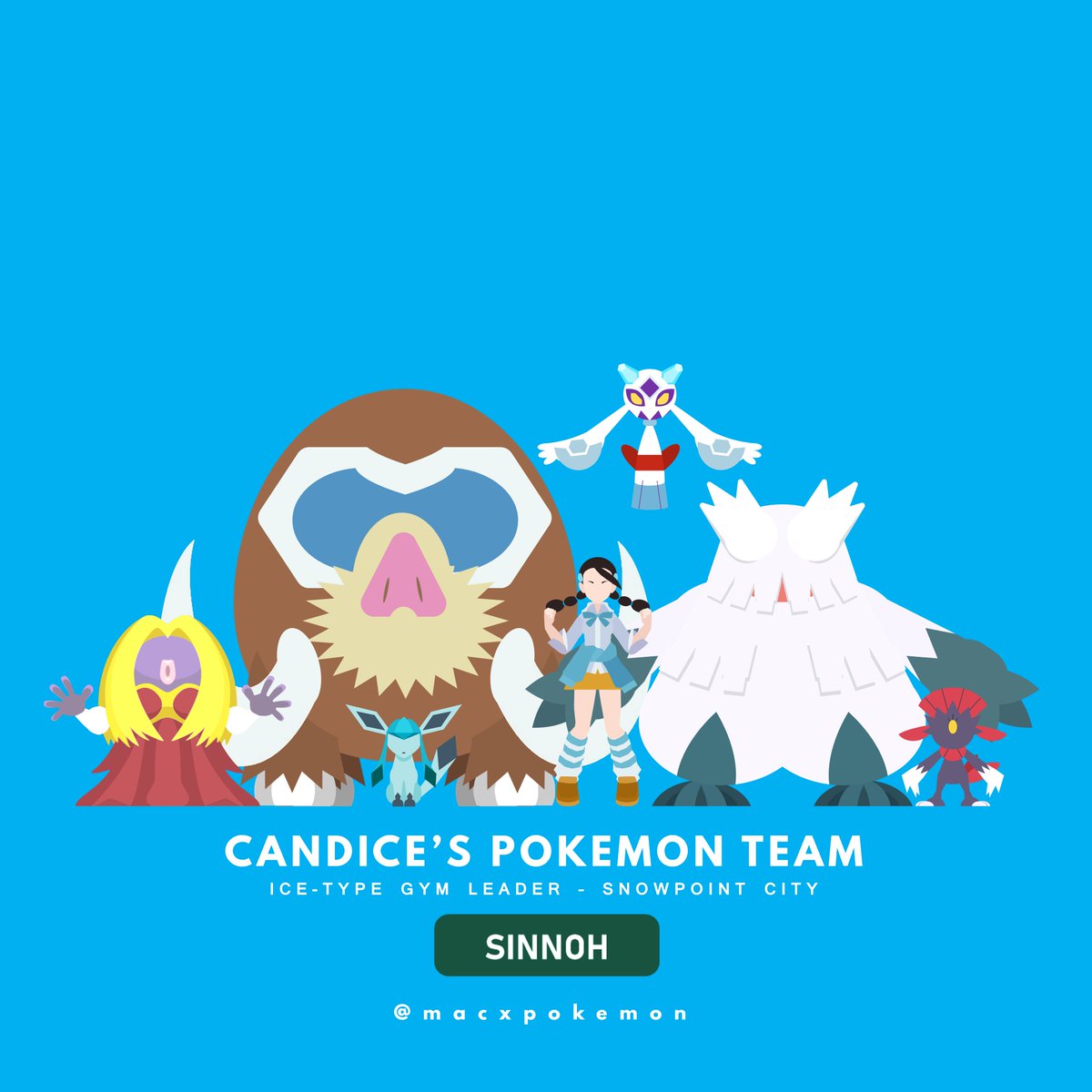macxpkmn's tweet image. Candice's Pokémon Team

#pokemon