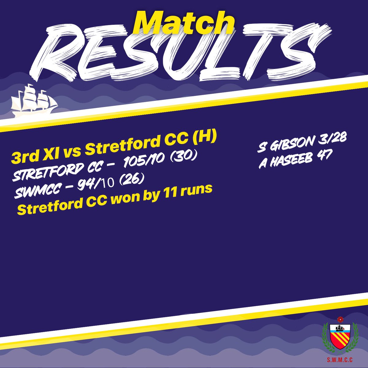 Another weekend of Cricket incoming as we look back at our previous results #SWMCC #Cricket #ClubCricket #Chorlton