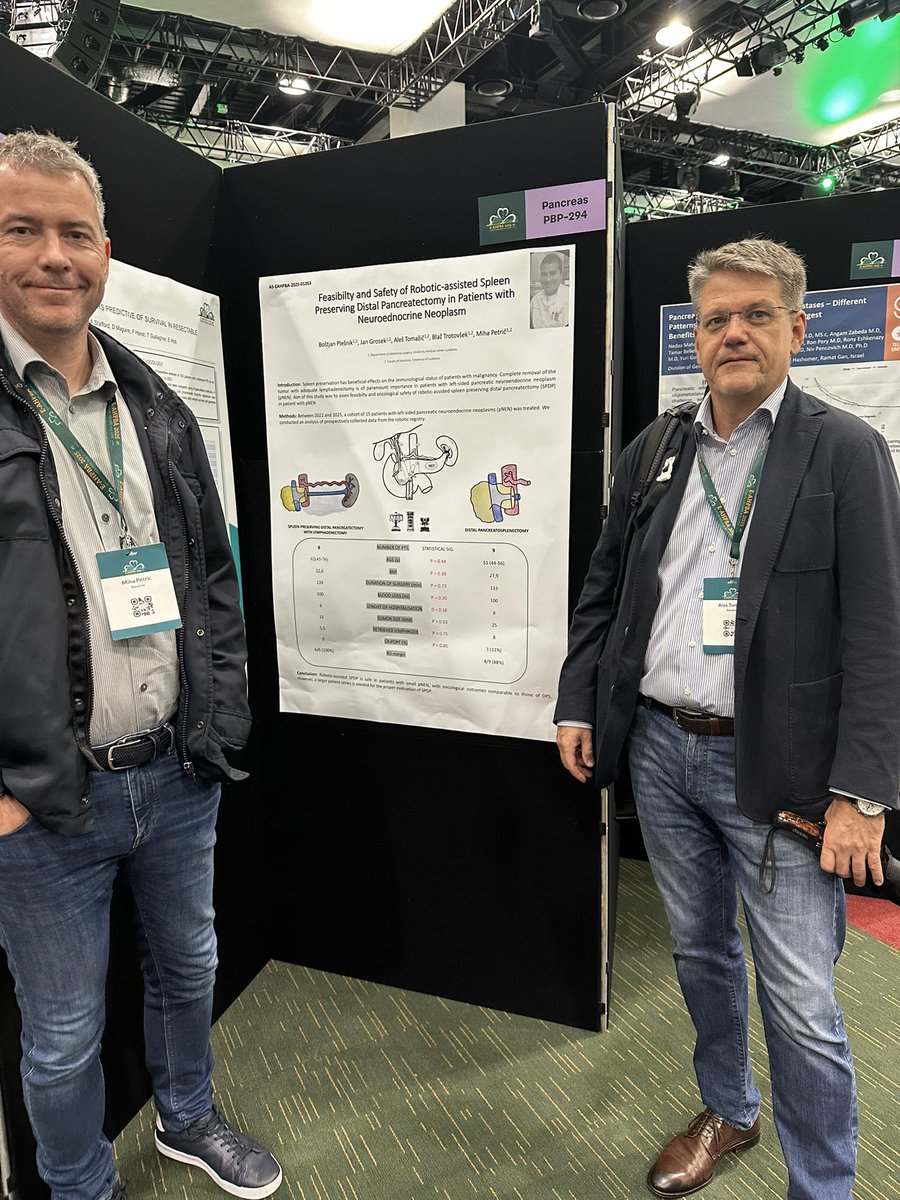 Miha Petric (@miha5ric) on Twitter photo Presenting our results <a href="/ukclj/">UKC Ljubljana</a> 🇸🇮 at
16th Biennial Congress of the E-AHPBA
Dublin 2025💪 Presenting our results <a href="/ukclj/">UKC Ljubljana</a> 🇸🇮 at
16th Biennial Congress of the E-AHPBA
Dublin 2025💪