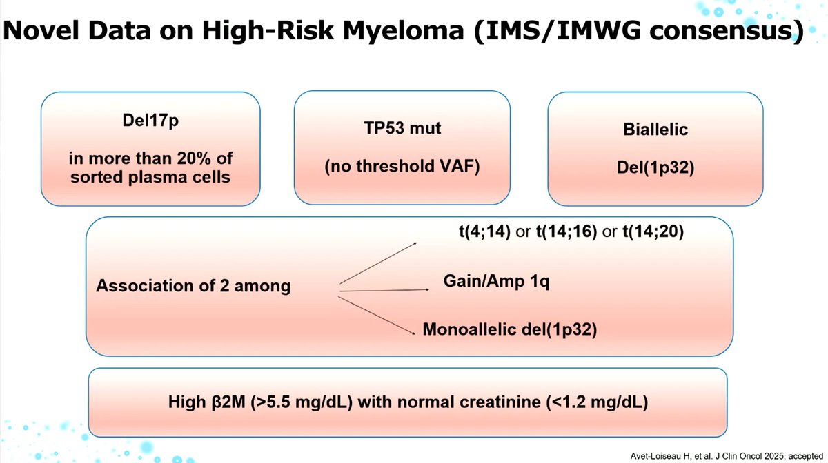 Multiple Myeloma Hub tweet media