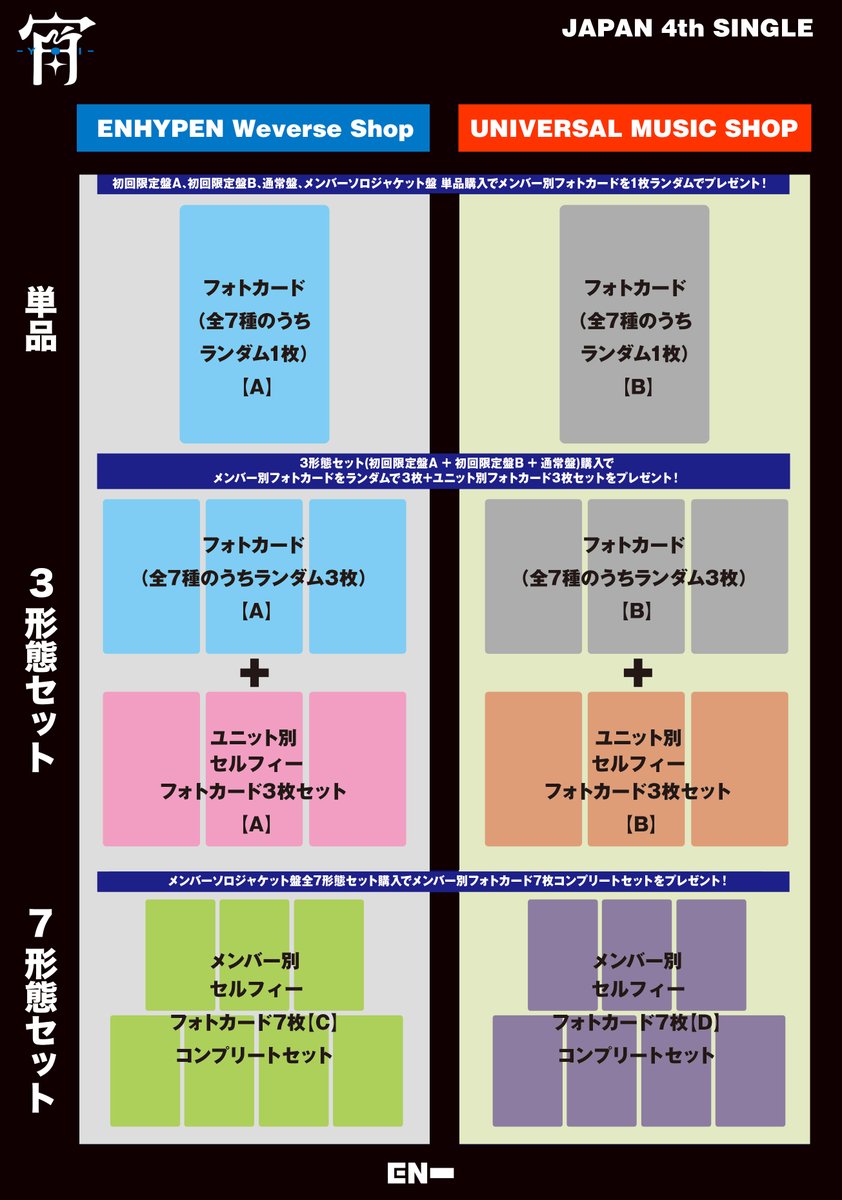 ニュース ｜ ENHYPEN JAPAN OFFICIAL SITE