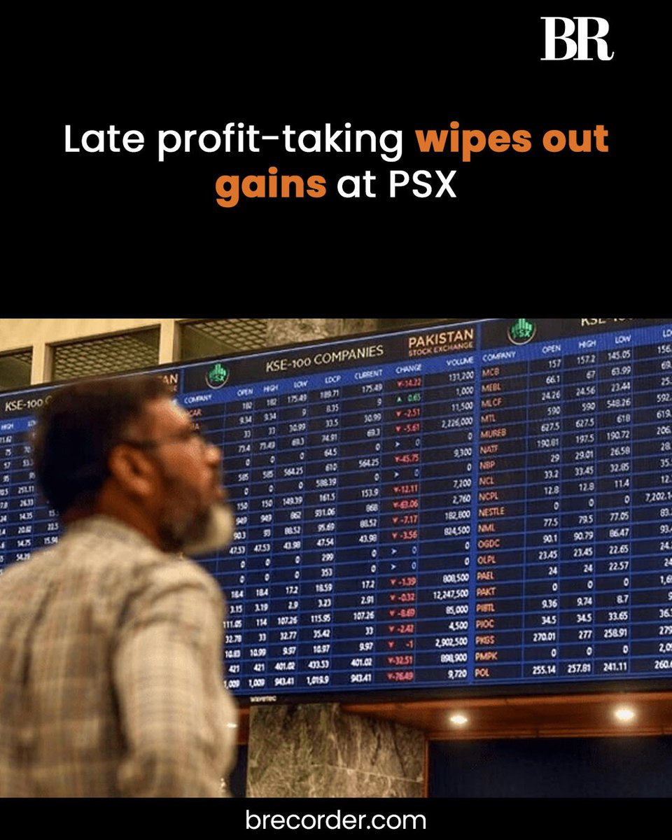 Pakistan Stock Exchange (PSX) saw continuous fluctuations on Thursday as the benchmark KSE-100 index ended with a loss of over 250 points after experiencing some volatility.

The index began the day on a positive note, reaching its intra-day high of 126,718.28. However, in the