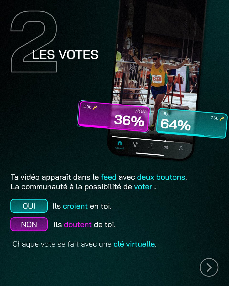 Doorz_app's tweet photo. 🚪 DOORZ, c’est quoi ?
Un nouveau réseau social de défis vidéos où tu lances ton propre défi, et la communauté vote pour dire si elle pense que tu vas réussir… ou non.
Tu as 24h pour prouver que t’en es capable.
Et si tu réussis, tu gagnes des diamants. 💎
#DOORZ https://t.co/GqlVBvRFF9