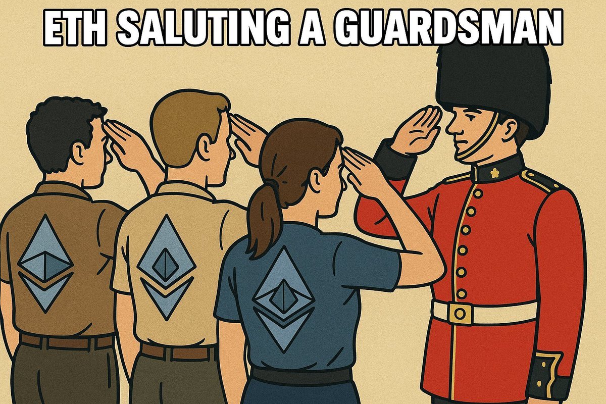 【6.12市场分析】市场回调，E卫兵能否坚守阵地

近期 #ETH 的表现引发了市场的广泛讨论，尤其是在贝莱德等机构的现货ETF资金持续流入的情况下，ETH价格却未能同步大幅上涨，沉寂一段时间后才迎来快速反弹，一举拿下2879高点，面对今天的回调，ETH后续的展望如何？