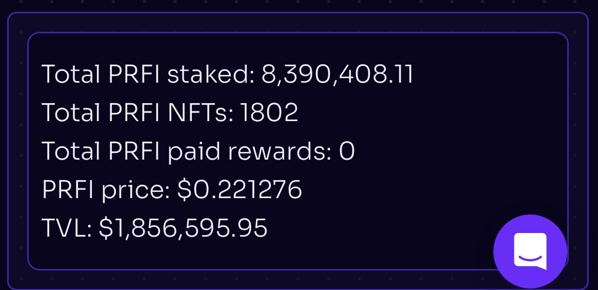 PrimeFiStats's tweet image. Currently $8,709,576 TVL IN @PrimeNumbersFi ecosystem 

@PrimeFiXYZ still hasn’t launched yet either 

Looking forward to making more regular posts, once it’s live 

Drop me follow! Much appreciated 

@victorcripto_