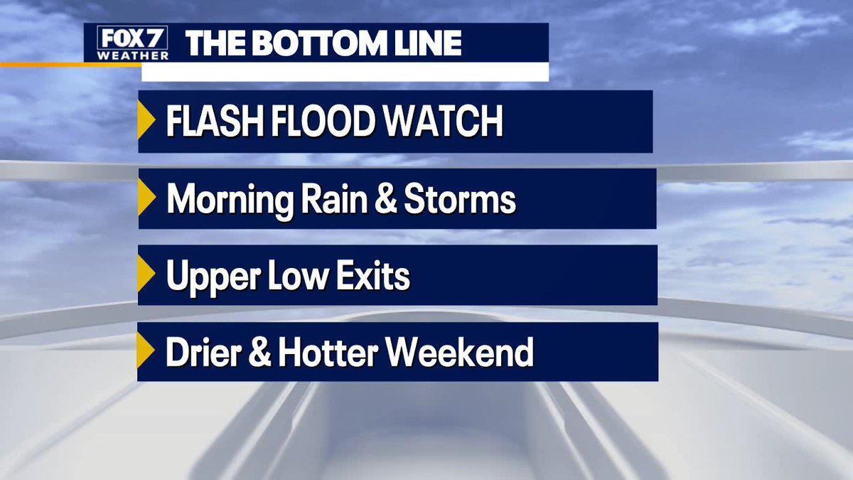 Here's what we're talking about in the FOX 7 Weather Center. 2 more hours to go on Good Day Austin for more local news, weather and traffic.