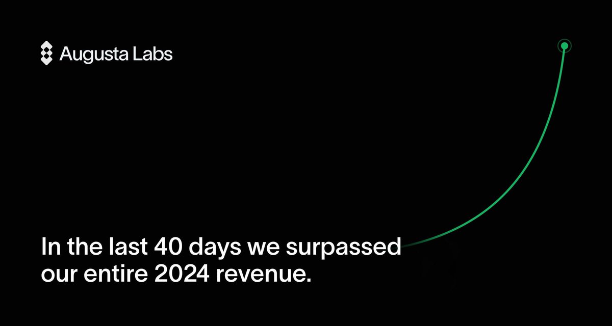 We’ve been quiet the last 3 months, heads down building. And the results are clear:

In the past 40 days alone, we’ve driven more revenue than in our entire first year.

This momentum comes from tier 1 international client wins, strategic partnerships, and scalable service