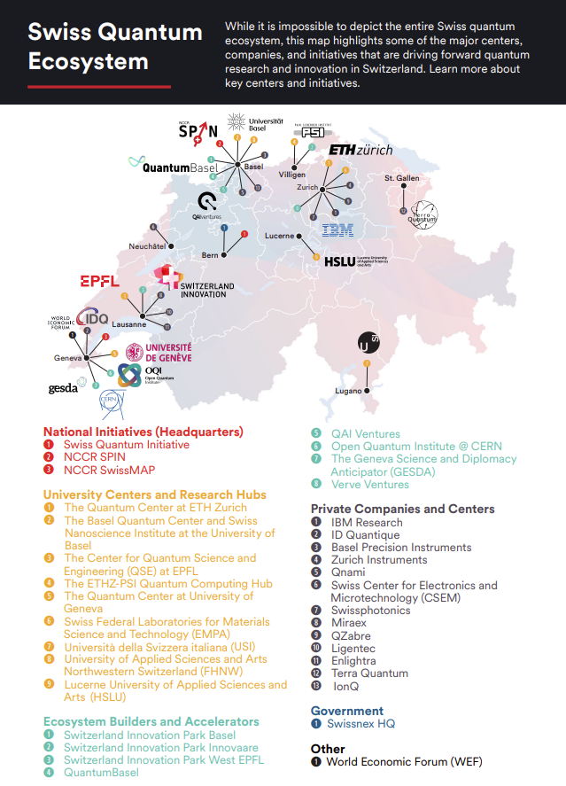 Invest Switzerland tweet media