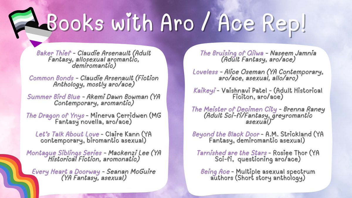 CosmiCaity_'s tweet photo. 🏳️‍🌈 PRIDE READATHON 2025 🏳️‍🌈  
I'm hosting a 24 hour readathon between Sun 15th - Mon 16th, focusing on books with aro / ace representation! Join in with the buddy reads or pick your own options!  
I will also be raising money for The Trevor Project alongside @enchanted_coven 💜 https://t.co/aMIHIAAHDG