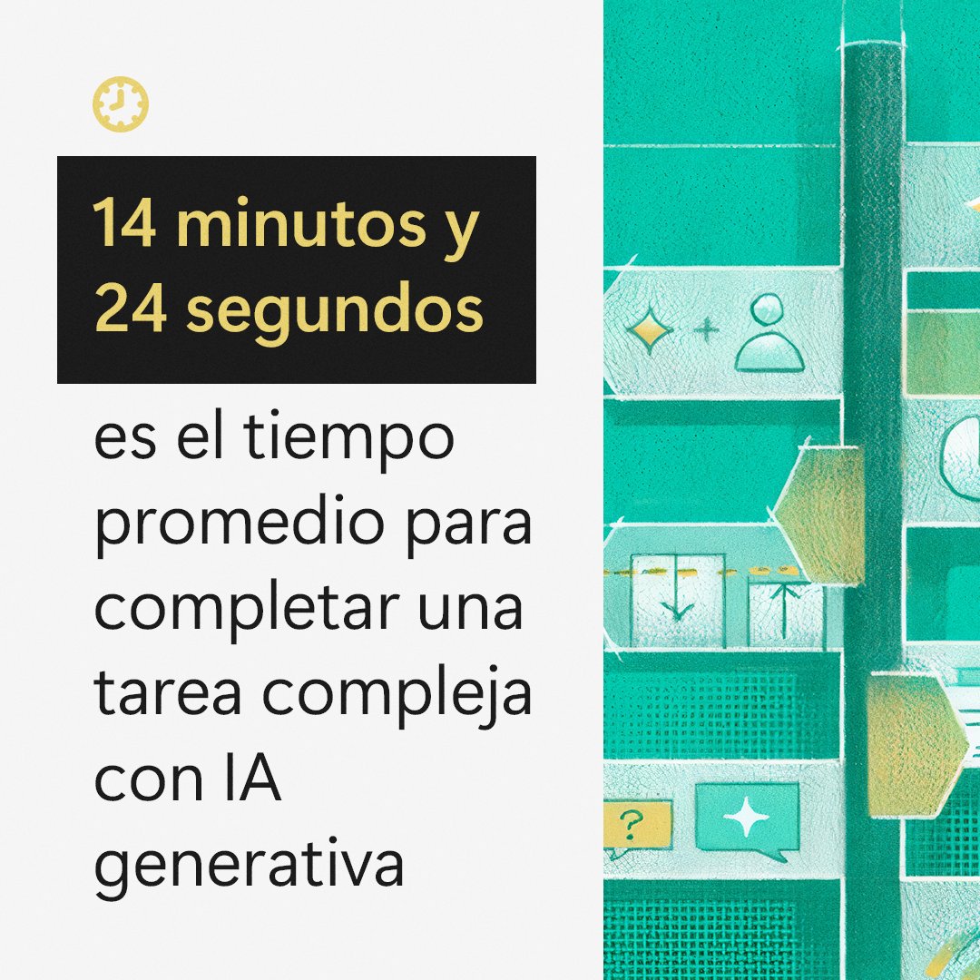 🤨 ¿Sabías que la IA puede ayudarte a hacer análisis complejos en la mitad del tiempo?

Sí, es real. Y los datos lo confirman. Descúbrelo aquí 👉 msft.it/6019SUb5c