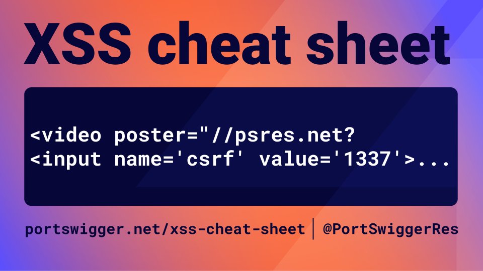 Mikhail Khramenkov just contributed a new dangling markup vector on the latest Chrome. Live now on our XSS cheat sheet.

Link to vector👇