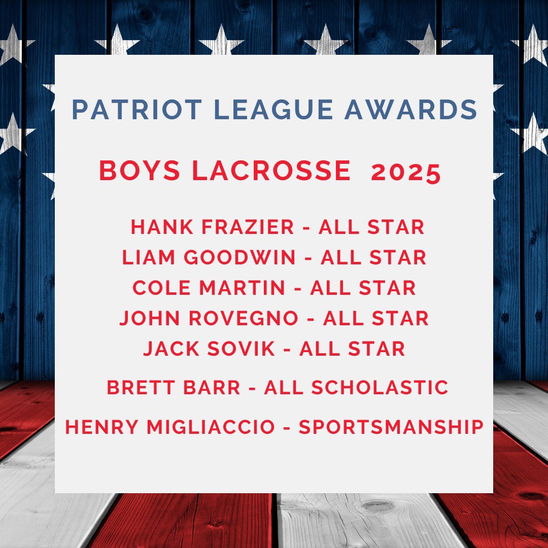 Congratulations boys!!! 👏🏻👏🏻👏🏻