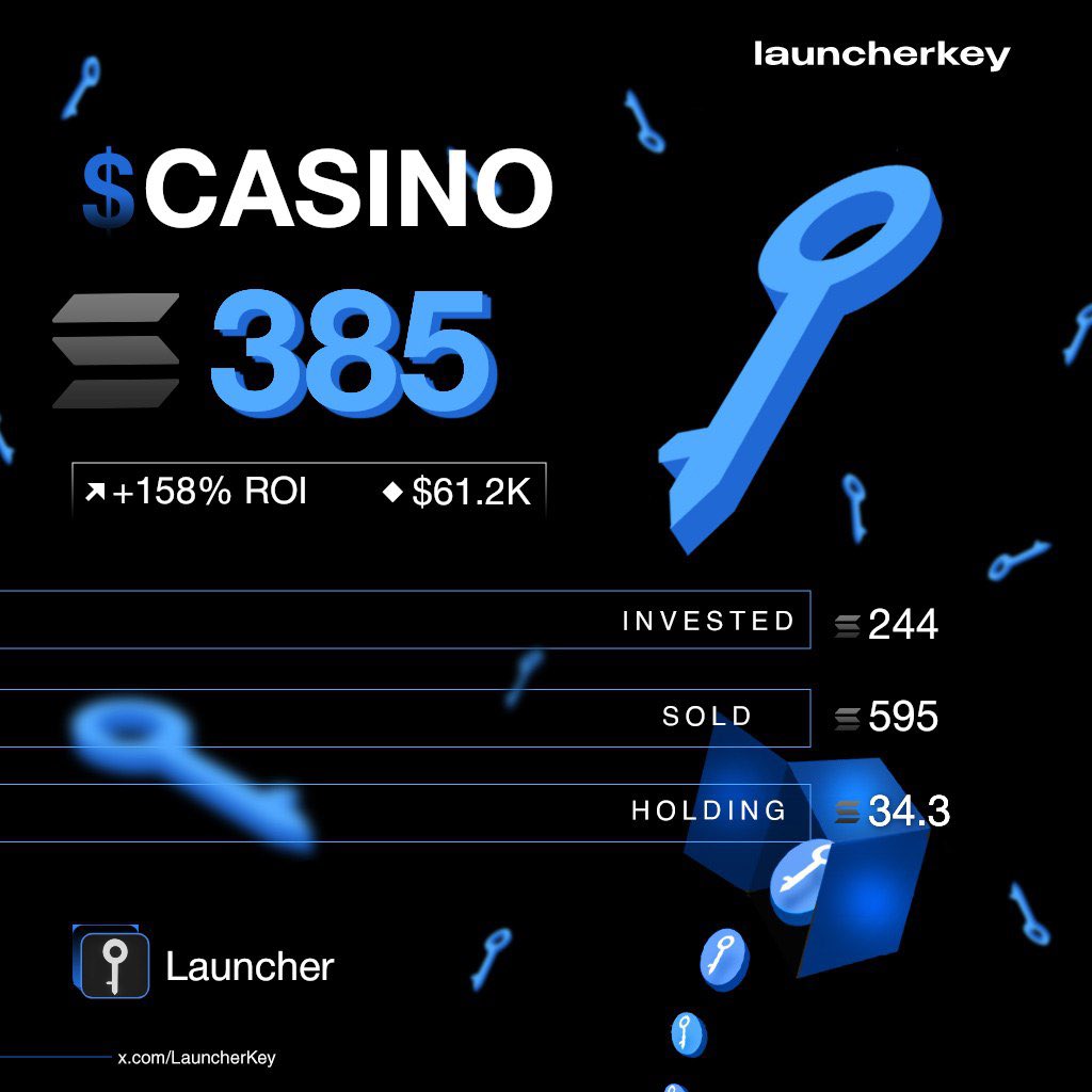 xchaindegen's tweet image. Conviction paid off
No crying in the $casino.
@LauncherKey cooks again