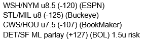 SDQL_Redbird's tweet image. 6/12 #MLB 

Small card today, BOL