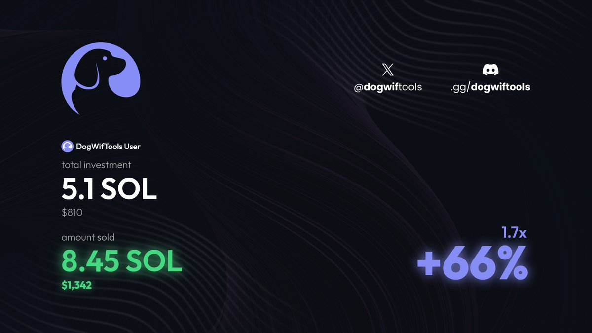 DogWifTools tweet media