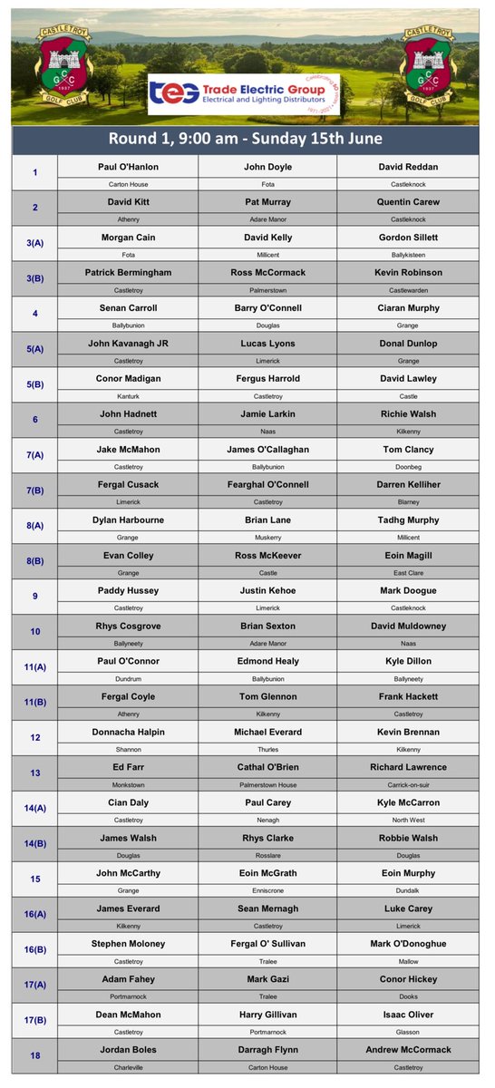 Castletroy Golf Club (@castletroygc) on Twitter photo Start sheet for this Sundays Senior Scratch Cup sponsored by <a href="/TradeElectricG/">Trade Electric Group</a>
Shotgun start at 9:00 am Start sheet for this Sundays Senior Scratch Cup sponsored by <a href="/TradeElectricG/">Trade Electric Group</a>
Shotgun start at 9:00 am