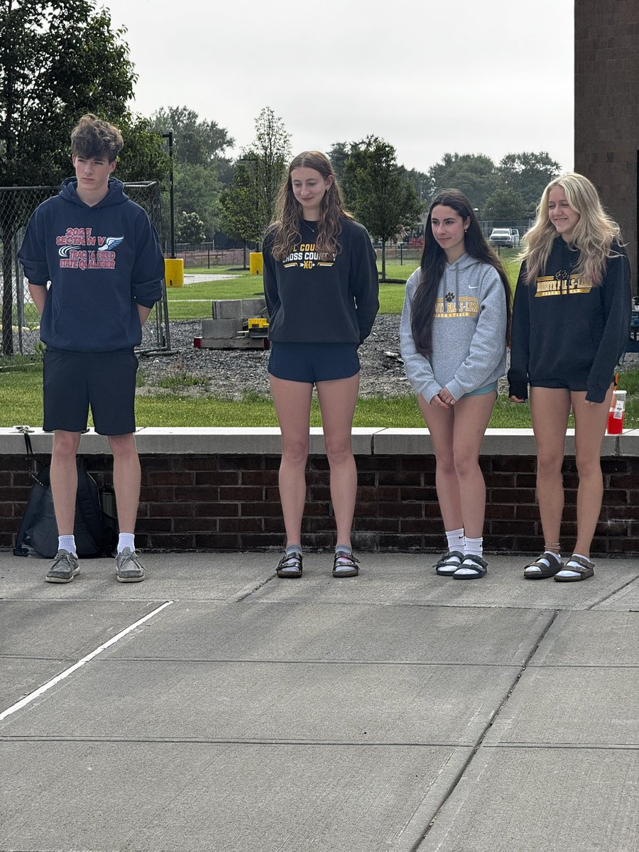 Better photo of the athletes.