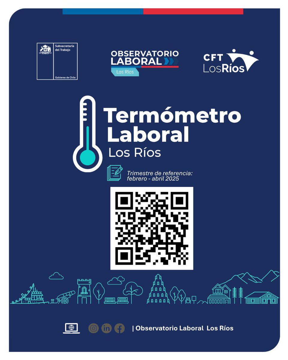 Observatorio Laboral Los Ríos tweet media