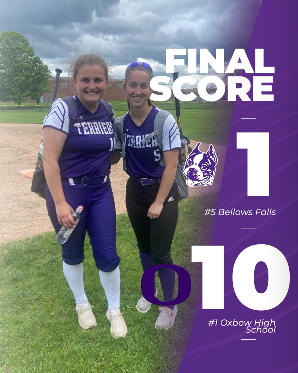 #5 Bellows Falls Softball fell to #1 Oxbow in a hard-fought 7-inning battle — a rematch of last year’s title game.

Lola McGinnis &amp; Izzy Stoodley had hits, Emma McCullough scored the lone run, and Bri Mulverhill struck out 2.

Terriers graduate two.

#BleedPurple