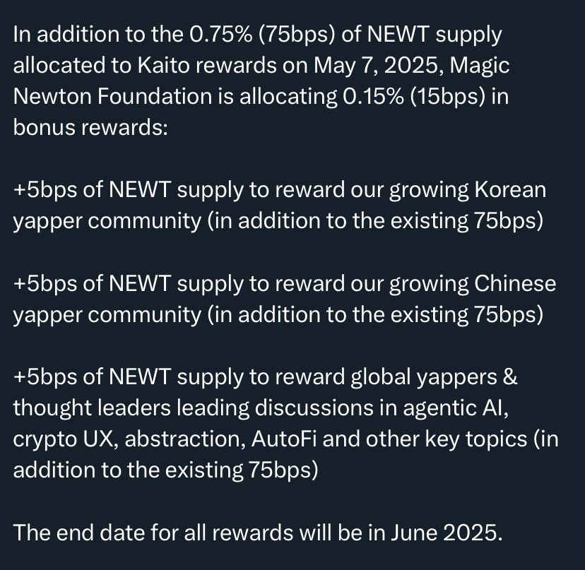 <a href="/MagicNewton/">Newton</a> is boosting $NEWT rewards! 🎉

An extra 0.15% is live:

🔸 0.05% for Korean/Chinese communities 🇰🇷🇨🇳

🔸 0.05% for global AI/crypto believers 🌐

🔸 0.05% for public 💫

Total 0.9% reserved.

Countdown to June 2025 ⏳

LFG 🚀 

GNewt GNewt say it back 🫵🏽
