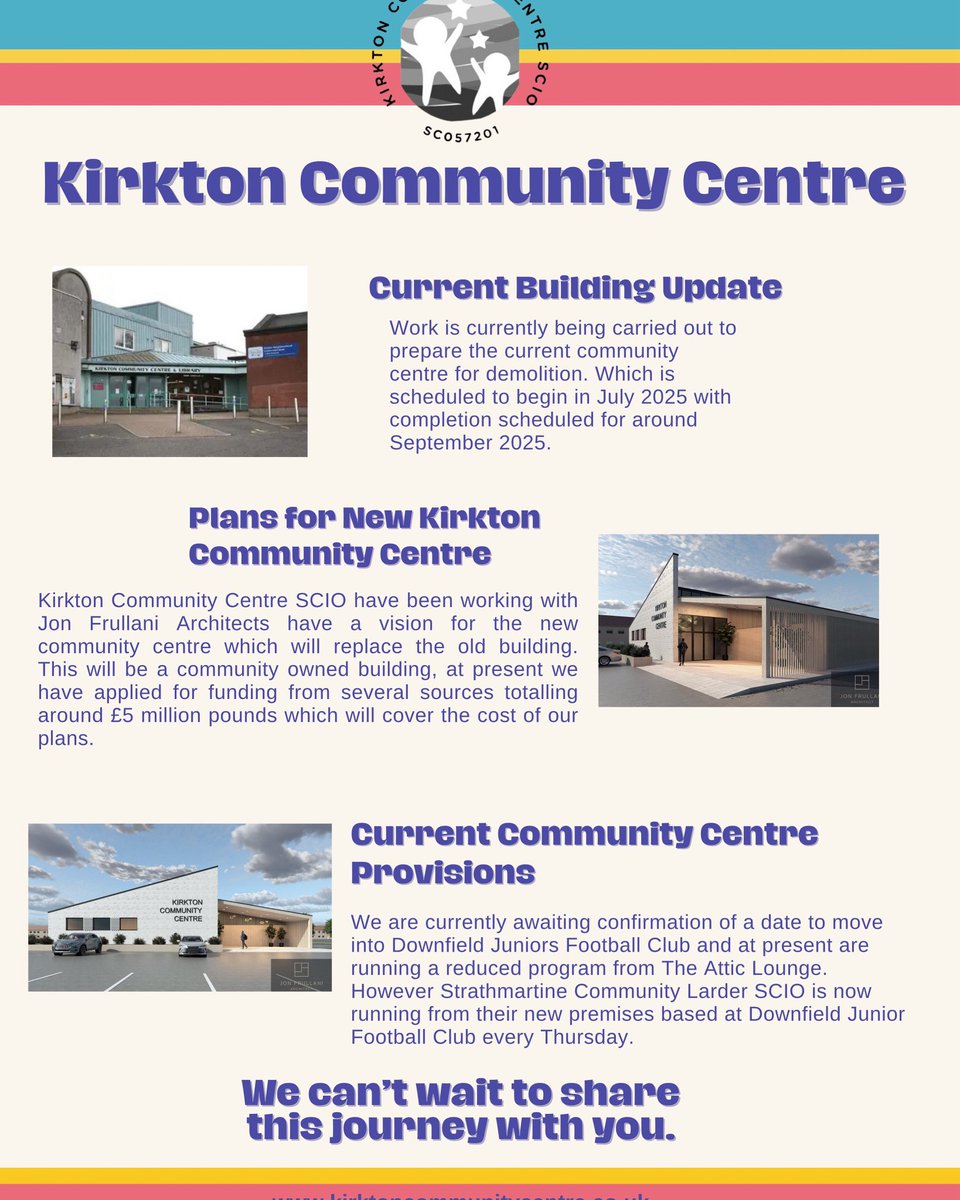 #kirktoncommunitycentre
#communitywealthbuilding
#jonfrullaniarchitect
#PositiveVibes