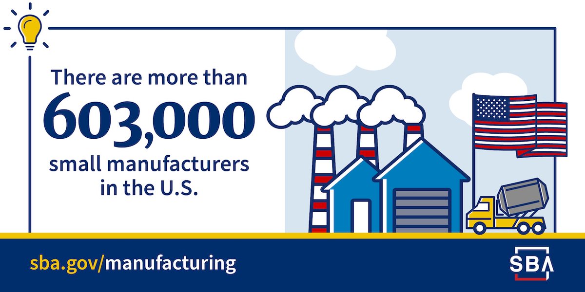 Small manufacturers help power our economy! 

Learn about funding options and onshoring resources to help businesses make products right here in America:  sba.gov/manufacturing