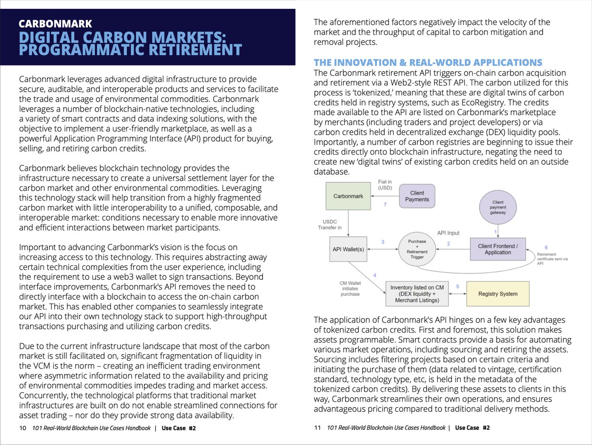 Carbonmark (@carbonmarkcom) on Twitter photo Honored to be featured in <a href="/GBBCouncil/">Global Blockchain Business Council (GBBC)</a> 101 Real-World Blockchain Use Cases Handbook!
Carbonmark is spotlighted for bringing transparency, speed, and interoperability to the carbon markets 🌍🧩
📘 Read the full report: downloads.ctfassets.net/so75yocayyva/6… Honored to be featured in <a href="/GBBCouncil/">Global Blockchain Business Council (GBBC)</a> 101 Real-World Blockchain Use Cases Handbook!
Carbonmark is spotlighted for bringing transparency, speed, and interoperability to the carbon markets 🌍🧩
📘 Read the full report: downloads.ctfassets.net/so75yocayyva/6…