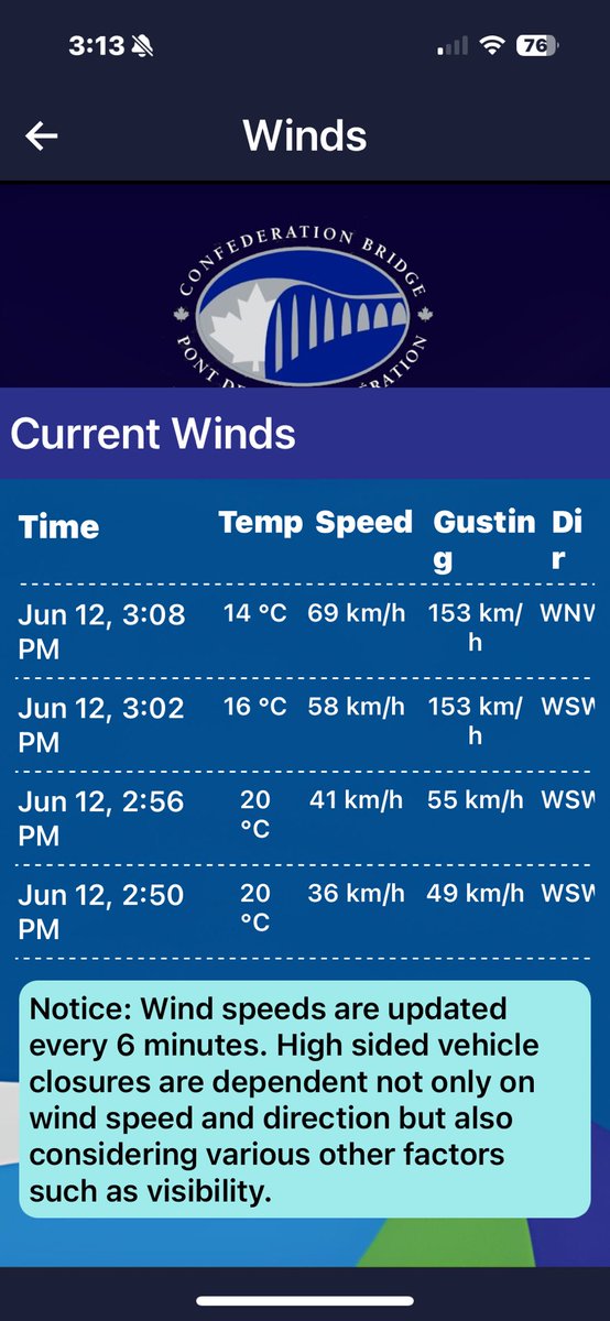 Matty_1097's tweet photo. Wow! #pestorm https://t.co/ObU87YFYt0