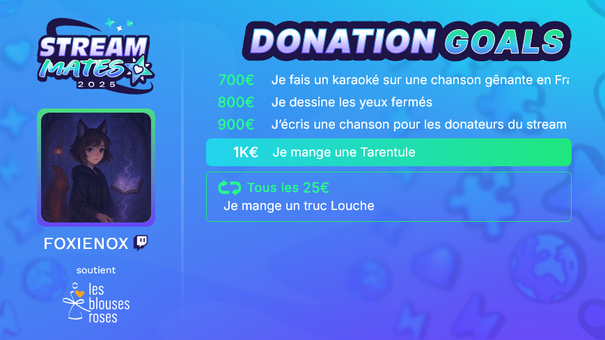 FoxieNox (@foxienoxtwitch) on Twitter photo 🎉 Mes DONATION GOALS pour l'événement caritatif <a href="/StreamMatesOff/">✨ StreamMates - Événementiel Twitch</a> sont prêts ! 💖
📅 13, 14, 15 juin 2025
📍 En live sur ma chaîne Twitch
🎗️ Au profit des Blouses Roses !
Vous retours sont les bienvenus 👇
🔁 RT pour donner + de force !
#StreamMates #TwitchFR #LesBlousesRoses 🎉 Mes DONATION GOALS pour l'événement caritatif <a href="/StreamMatesOff/">✨ StreamMates - Événementiel Twitch</a> sont prêts ! 💖
📅 13, 14, 15 juin 2025
📍 En live sur ma chaîne Twitch
🎗️ Au profit des Blouses Roses !
Vous retours sont les bienvenus 👇
🔁 RT pour donner + de force !
#StreamMates #TwitchFR #LesBlousesRoses