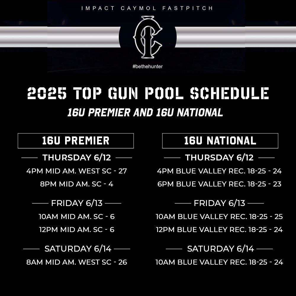 Ollie Billingsley 2027 (@olliebilling26) on Twitter photo Game schedule for <a href="/impactcaymol/">Impact Caymol</a> at #TopGunInvitational this week. Come watch us play! 📍Kansas City, MO
<a href="/CoachOAllZones/">AllZonesFastpitch</a> <a href="/DamonHaecker6/">Damon Haecker</a> <a href="/UACoachMurphy/">Patrick Murphy</a> <a href="/Jamie_Trachsel/">Jamie Trachsel</a> <a href="/KateMalveaux/">Kate Malveaux</a> <a href="/CoachMalveaux/">Chris Malveaux</a> <a href="/ExtraInningSB/">EXTRA INNING SOFTBALL</a> Game schedule for <a href="/impactcaymol/">Impact Caymol</a> at #TopGunInvitational this week. Come watch us play! 📍Kansas City, MO
<a href="/CoachOAllZones/">AllZonesFastpitch</a> <a href="/DamonHaecker6/">Damon Haecker</a> <a href="/UACoachMurphy/">Patrick Murphy</a> <a href="/Jamie_Trachsel/">Jamie Trachsel</a> <a href="/KateMalveaux/">Kate Malveaux</a> <a href="/CoachMalveaux/">Chris Malveaux</a> <a href="/ExtraInningSB/">EXTRA INNING SOFTBALL</a>