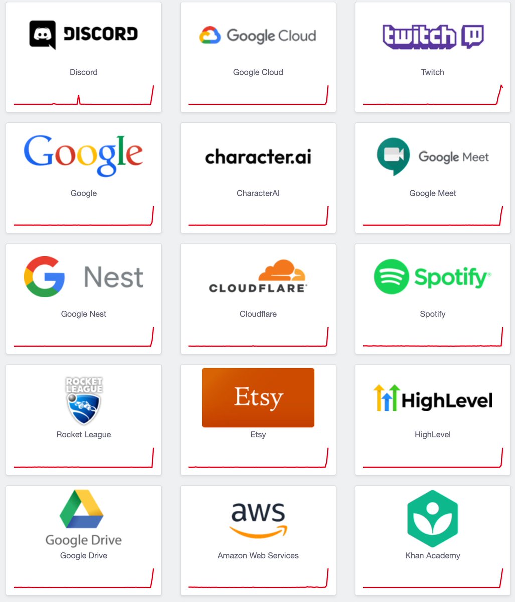 cyb3rops's tweet image. It&apos;s the whole Internet