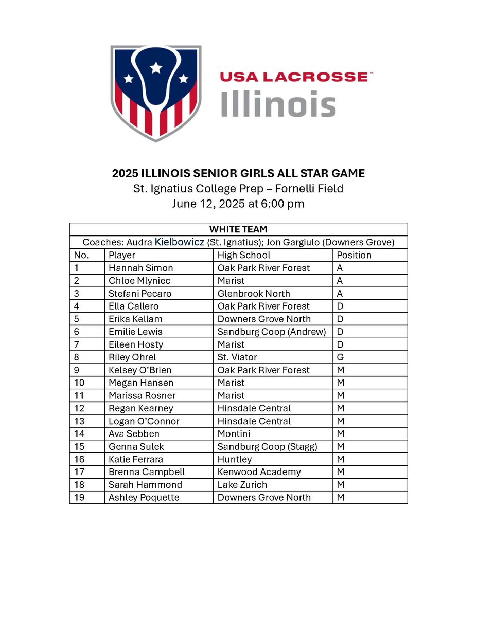 The 2025 #Illinois Senior Girls #Lacrosse All Star Game rosters and coaches are set!  See you tonight (Thursday 6/12) at@IgnatiusChicago (Fornelli Field). Girls game time: 6:00 pm; Boys game at 7:30 pm. Details on our FB page. The games are powered by the Illinois Lacrosse Ass'n.