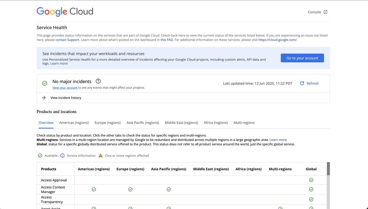 fudgeposting's tweet photo. sorry guys there is no google cloud outage its all in your head https://t.co/N40yAc5KAK