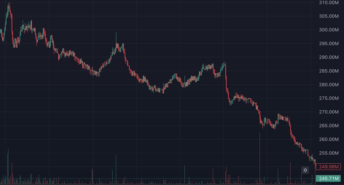 Giga Scam tweet media