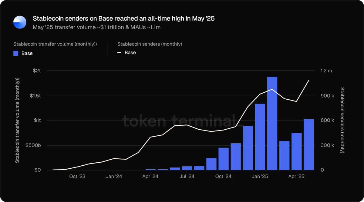 PizzaDAO 🍕🏴‍☠️ tweet media
