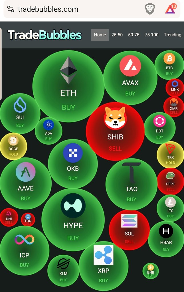 Mike Rose Research tweet media